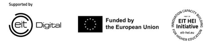 Pioneering I&E capacity building activities through Digital Transformation-Phase2 (Πρωτοποριακές δραστηριότητες ενίσχυσης ικανοτητων στην Καινοτομία και Επιχειρηματικότητα μέσω του Ψηφιακού Μετασχηματισμού-φάση 2)